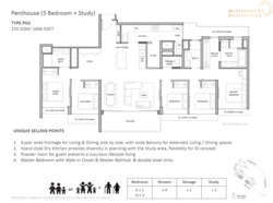 Bloomsbury Residences (D5), Apartment #539007441